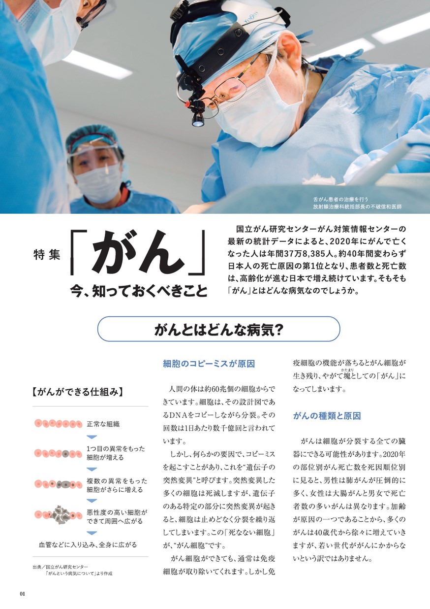 病院】1－1 創刊準備号