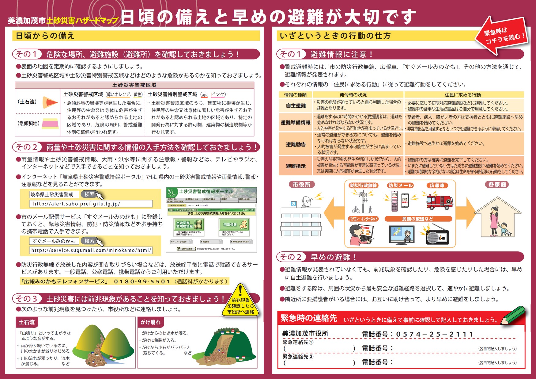 美濃加茂市土砂災害ハザードマップ12（下廿屋）